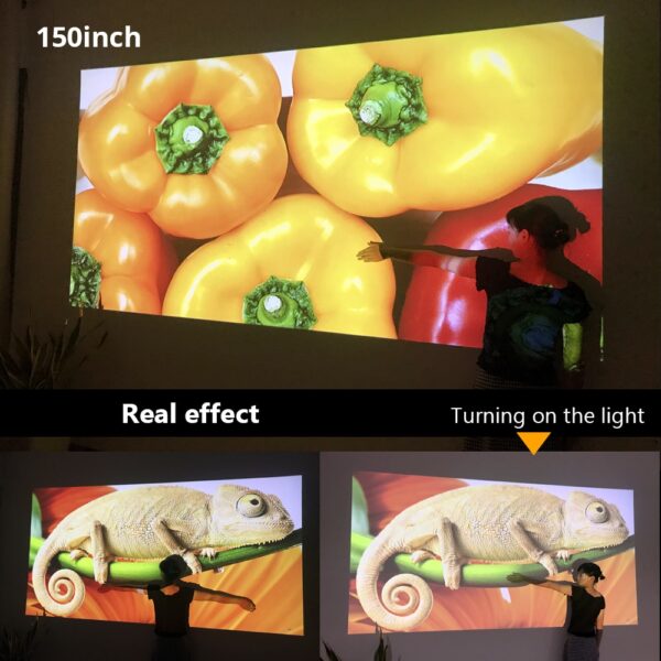 Multi-Screen LED Projector for iOS - Image 7