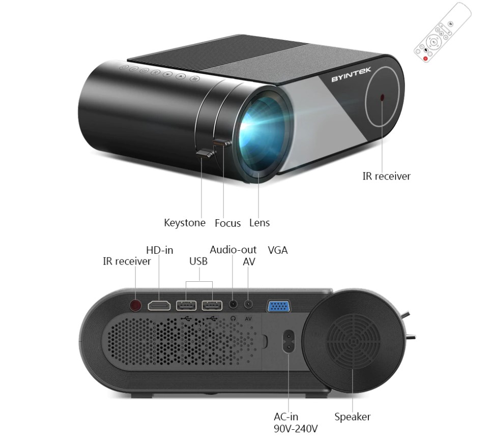 Multi-Screen LED Projector for iOS