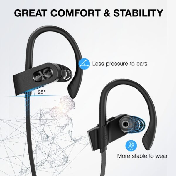 Waterproof Bluetooth 5.0 Sports Earphones - Image 5