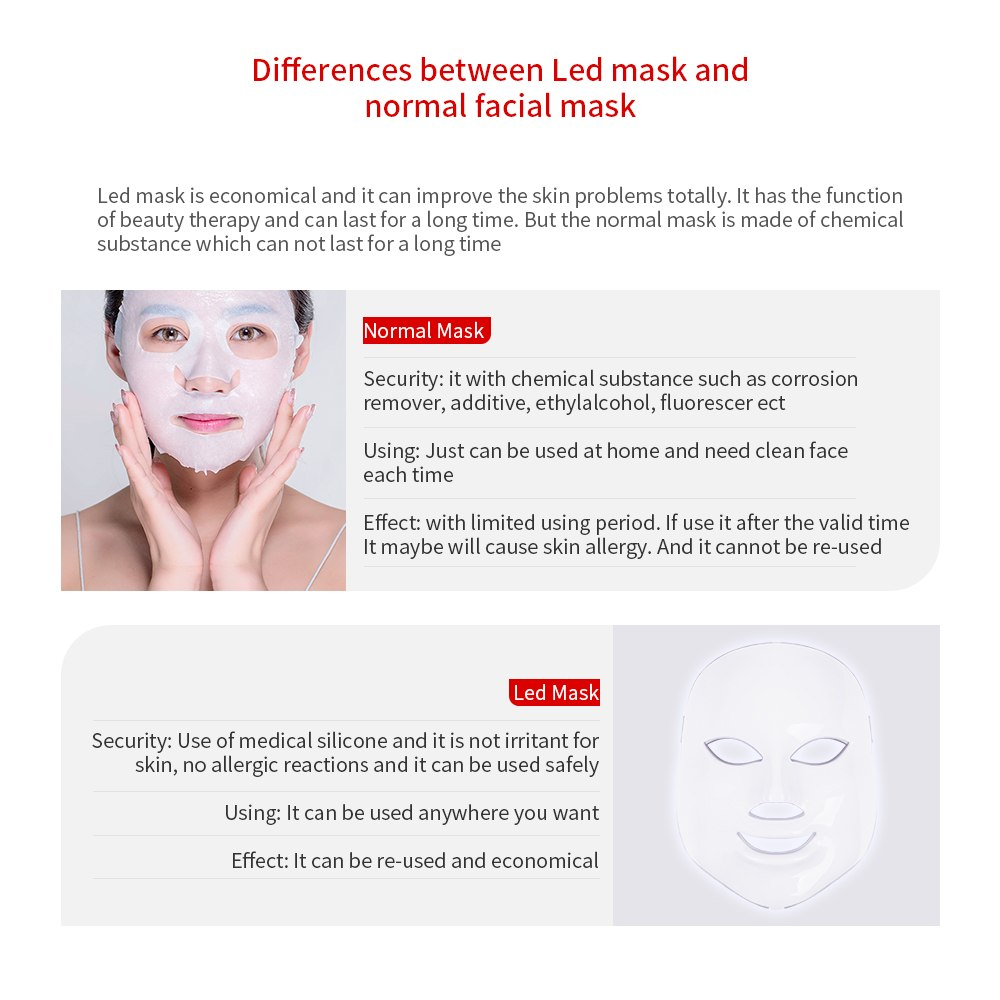 Cold Light LED Photon Facial Mask