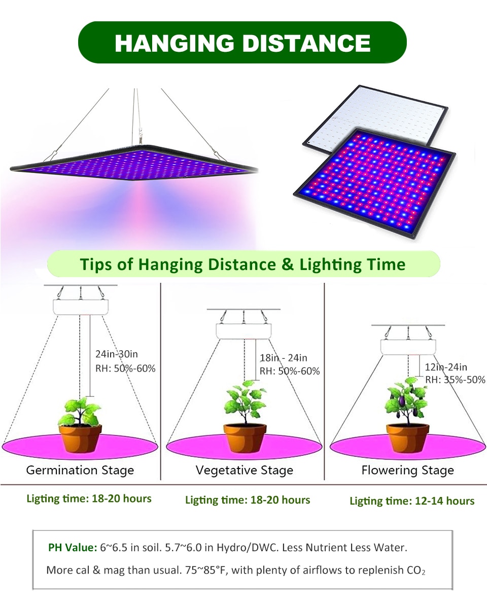 Ultra Light Full Spectrum Hydroponics Lamp