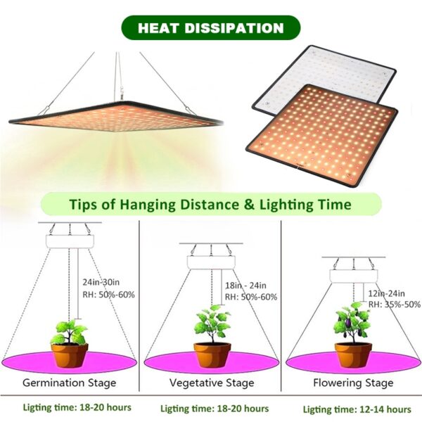 Ultra Light Full Spectrum Hydroponics Lamp - Image 5