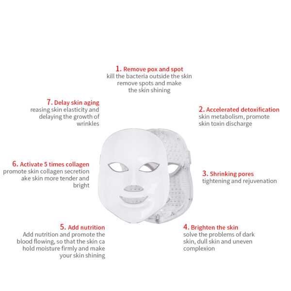 Facial Led Mask - Image 4