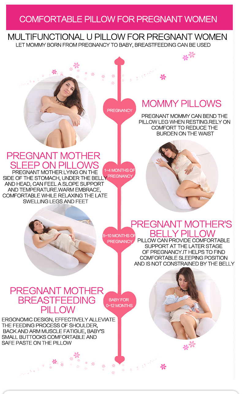 U Shaped Sleeping Support Pillow for Pregnant Women