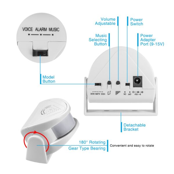 Wireless PIR Motion Sensor - Image 4