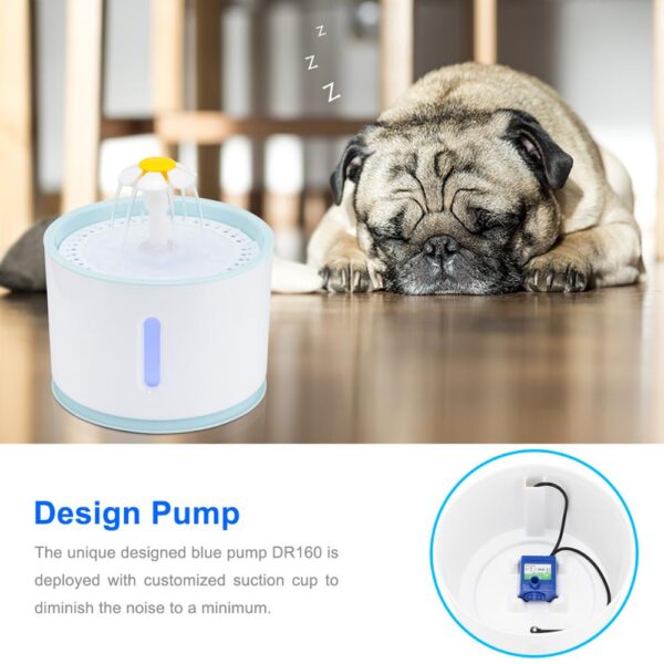 2.4L Automatic Pet Water Fountain - Image 7