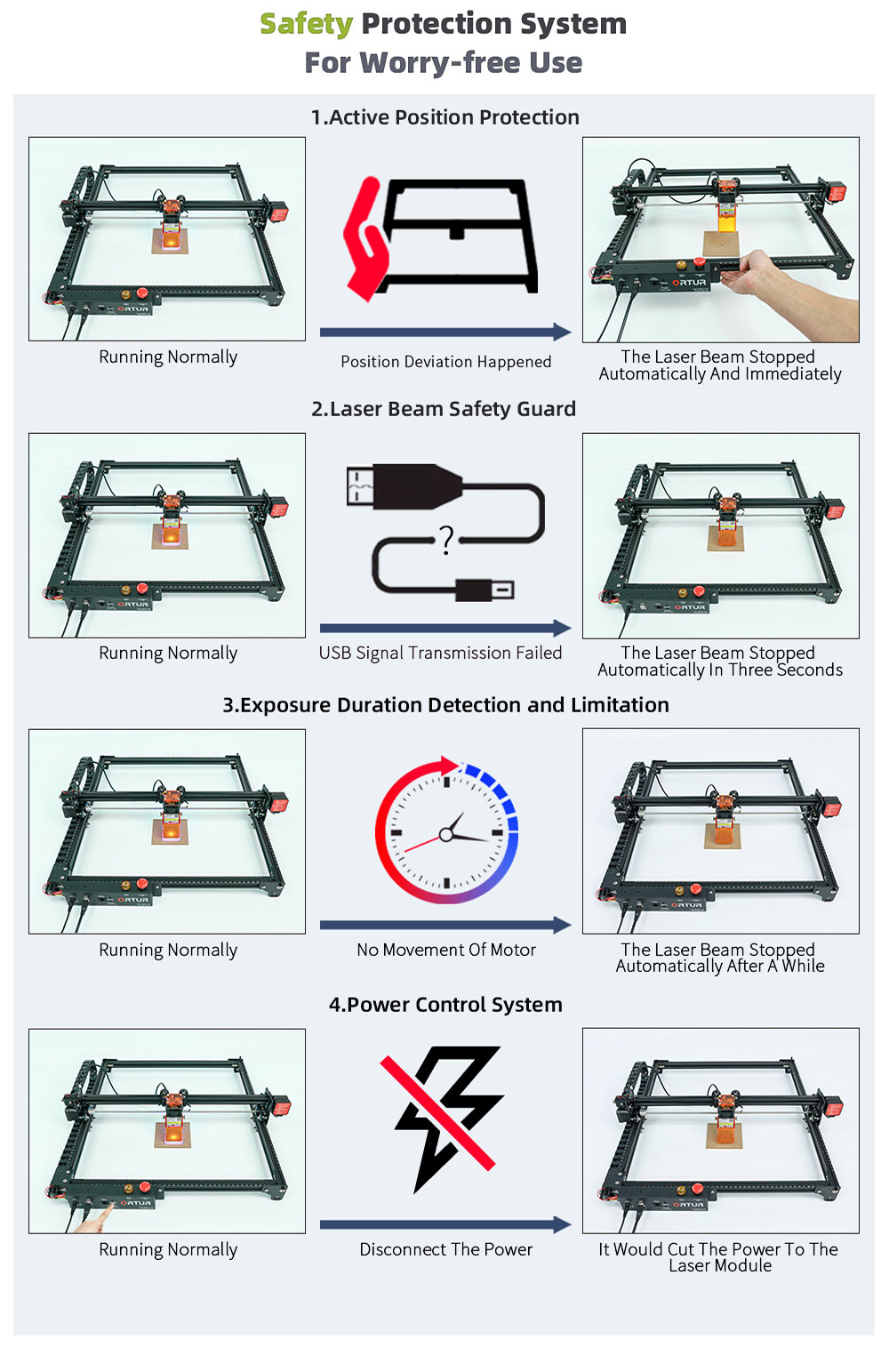 Engraving Cutting Machine