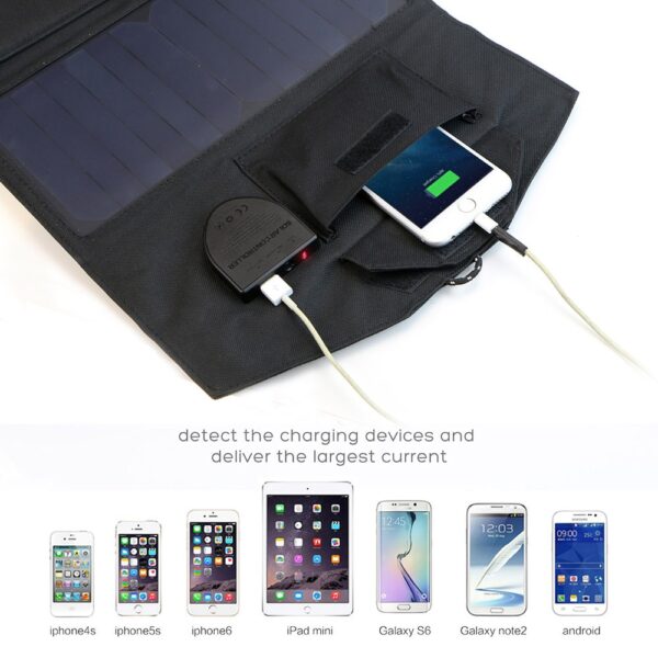 21W Waterproof Solar Charger Panel - Image 4