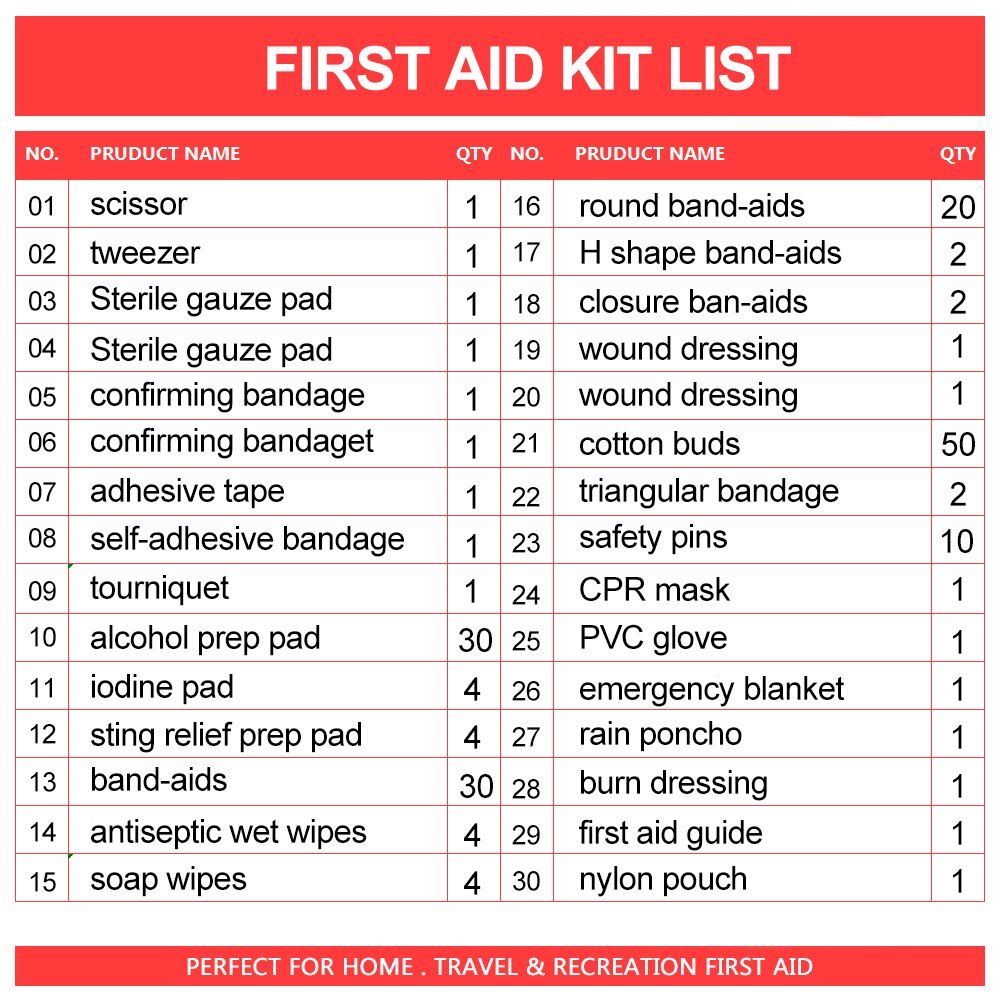 Portable Outdoor First Aid Kit