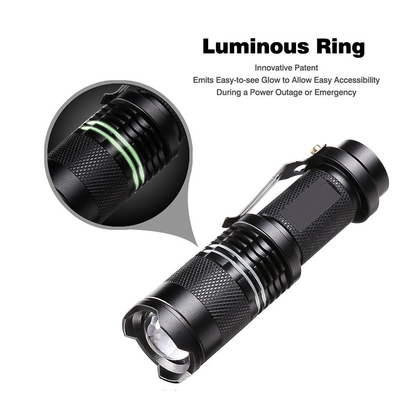 Waterproof Zoomable Bicycle LED Flashlight with Adjustable Focus