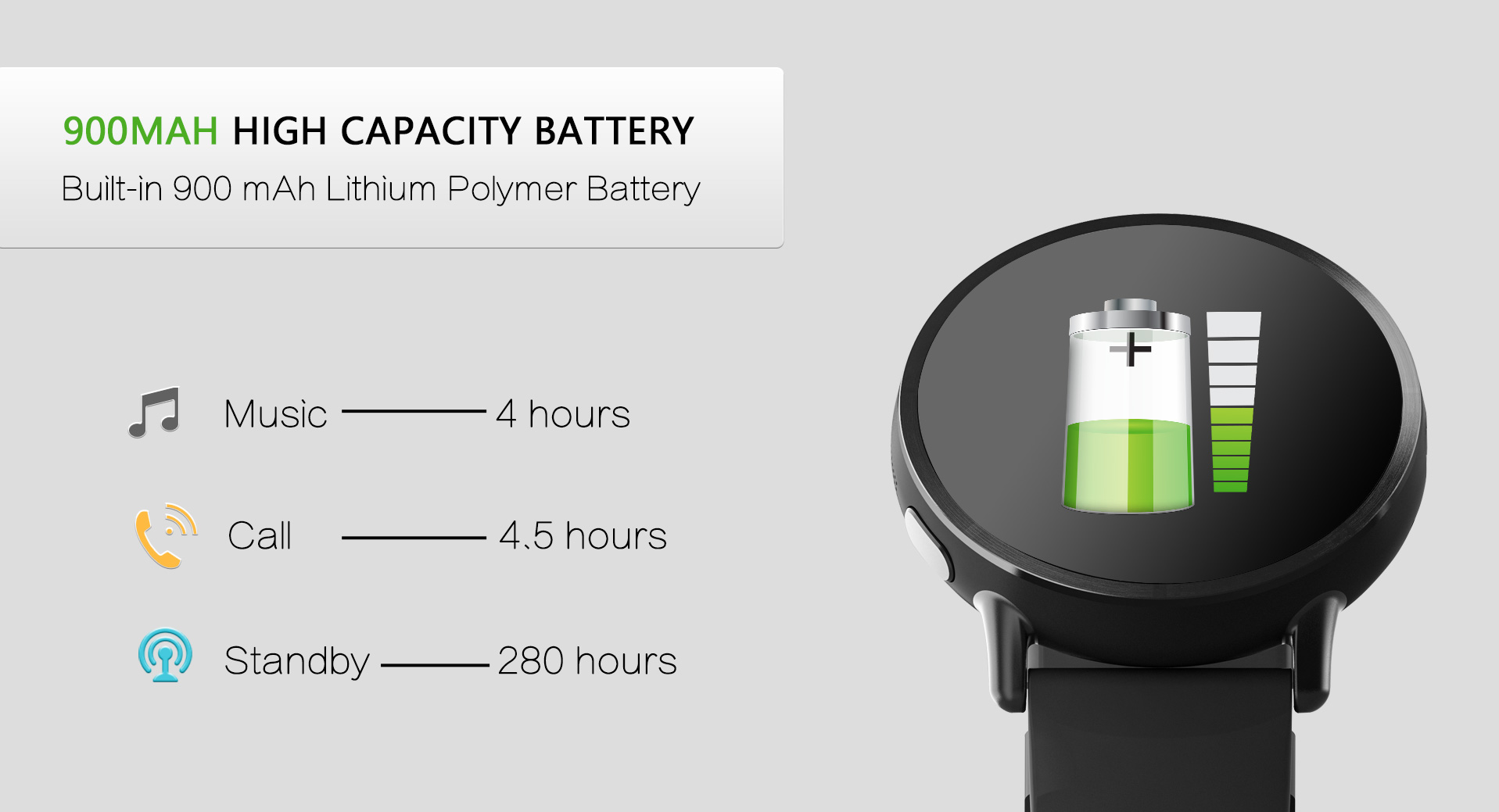 Unisex Round 4G Smart Watch with GPS Sim Card