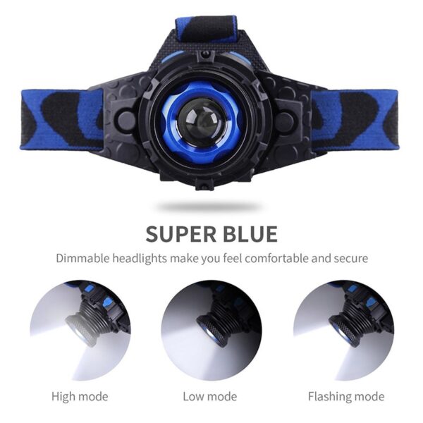 Waterproof High Brightness LED Headlamp for Night Fishing - Image 5