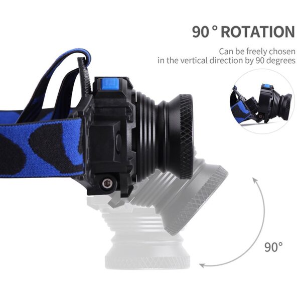 Waterproof High Brightness LED Headlamp for Night Fishing - Image 4