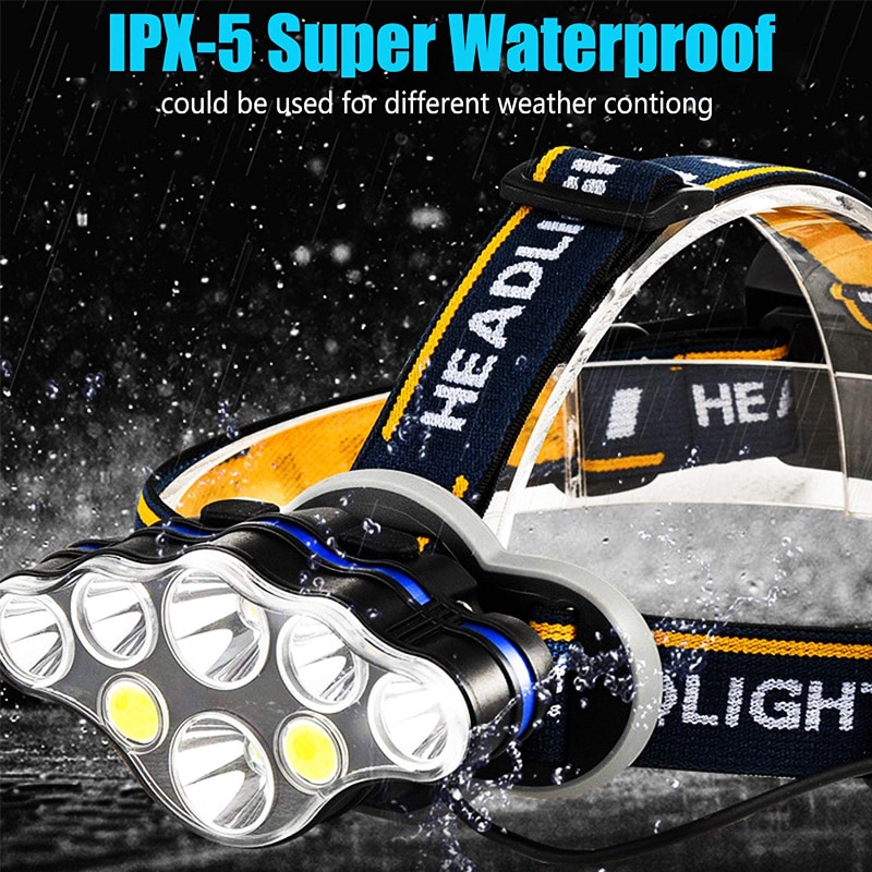 Rechargeable Night Fishing LED Headlamp