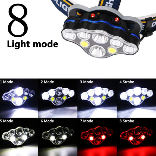 Rechargeable Night Fishing LED Headlamp - Image 4