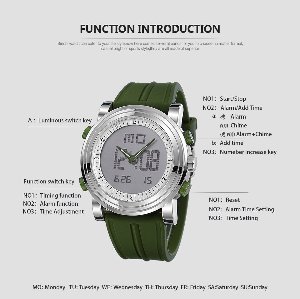 Men's Sport Chronograph Smartwatch