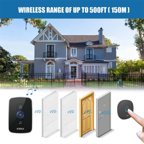 Wireless Waterproof Touch Button Doorbell - Image 4