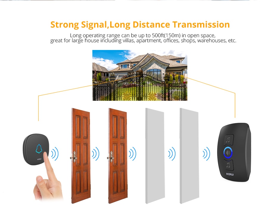 Wireless Waterproof Touch Button Doorbell