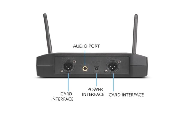 UHF Dual Wireless Microphone System - Image 8