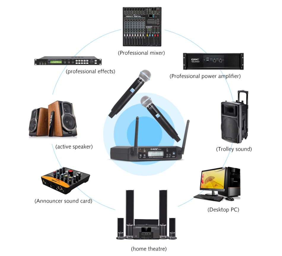 UHF Dual Wireless Microphone System