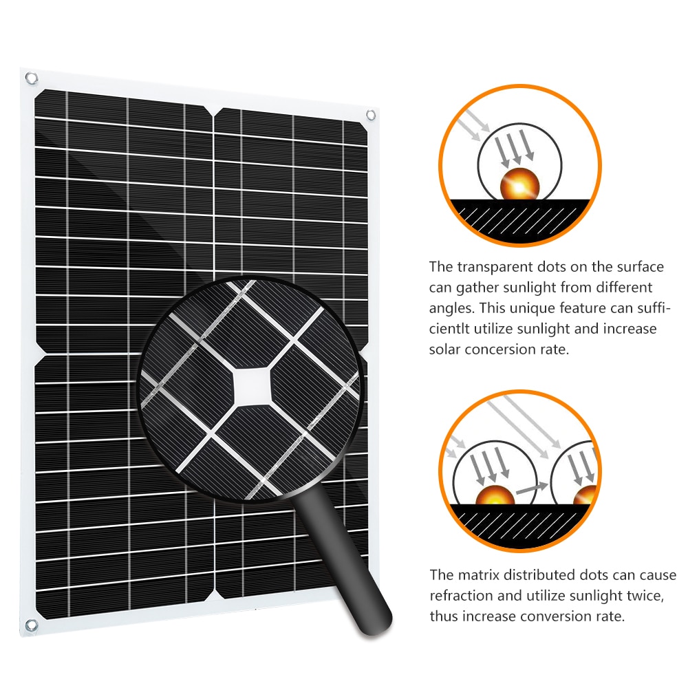 Solar Panel 25W/50W Battery