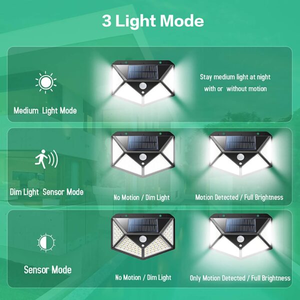 100 LEDs Super Bright Solar Power Outdoor Light - Image 4