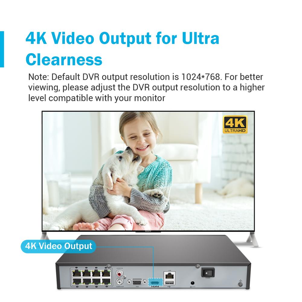 4K Ultra Video Surveillance System