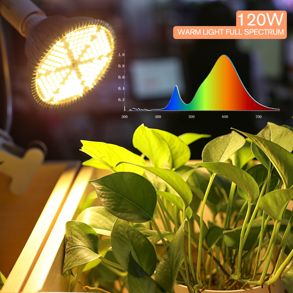 120W LED Grow Light Bulbs with Warm White