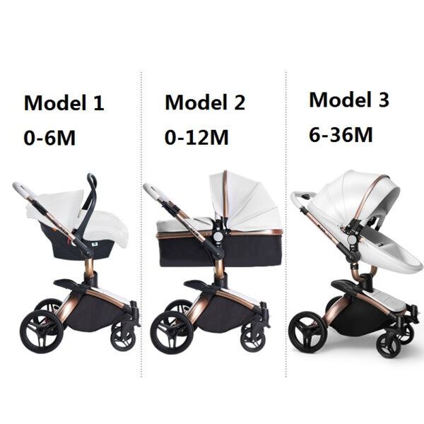 3 in 1 Oxford Baby Stroller - Image 4