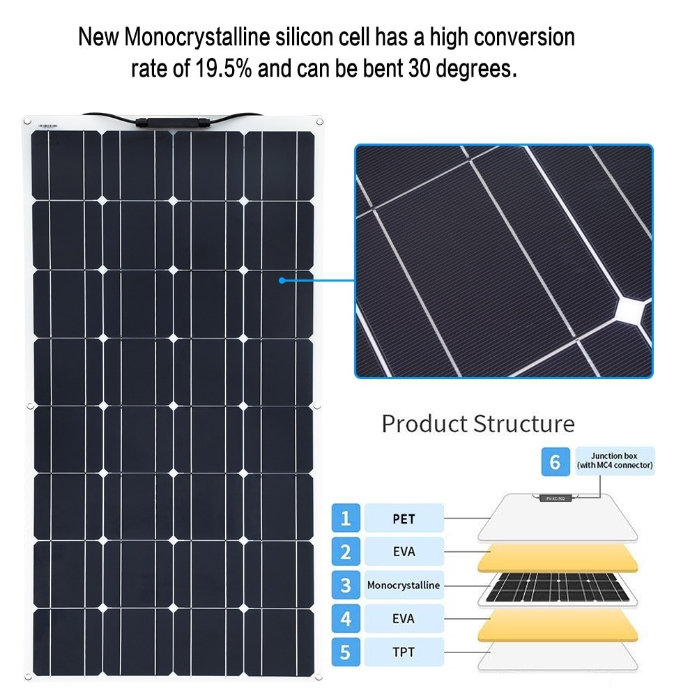 Portable 100W Solar Panel for Garden