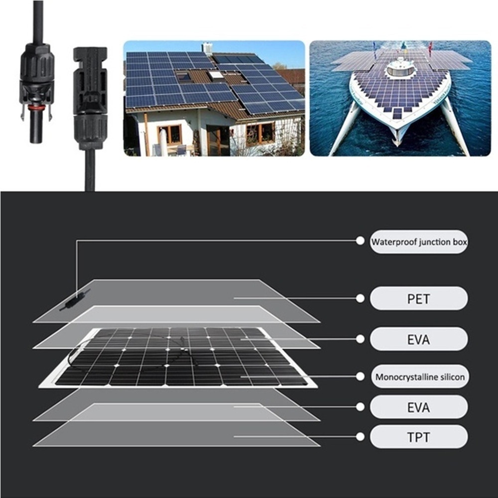 Portable 100W Solar Panel for Garden