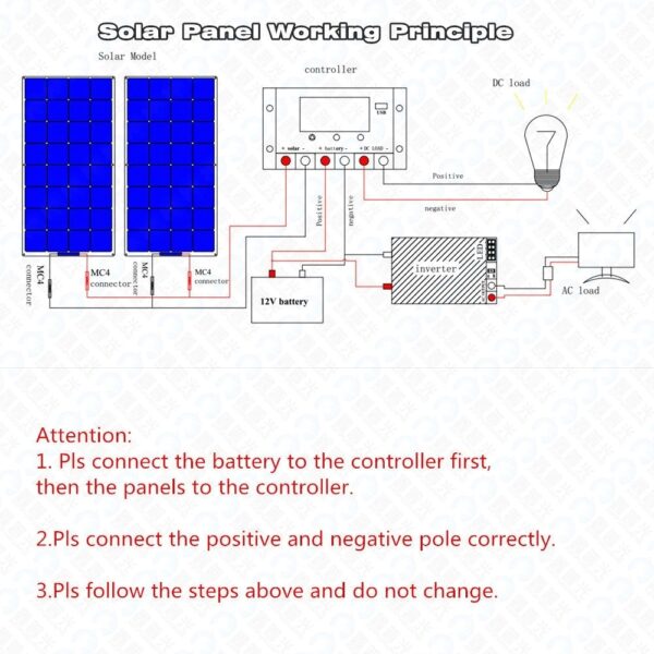 Portable 100W Solar Panel for Garden - Image 7