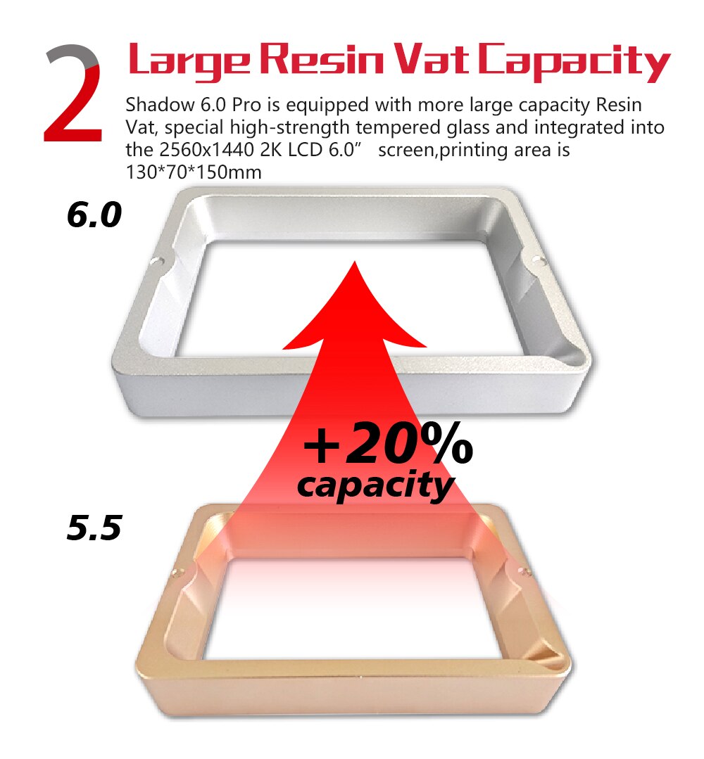 UV LCD Resin 3D Printer with Dual Liner Rail