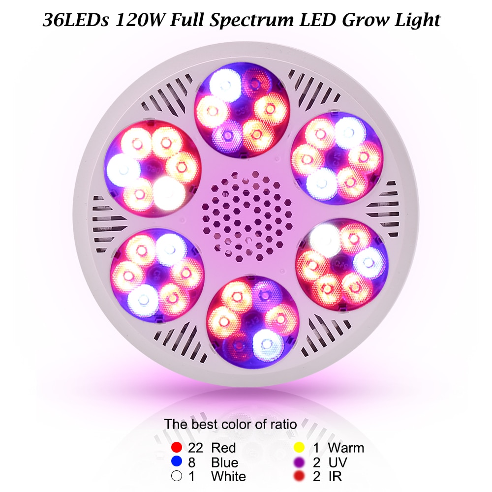 120W LED Grow Light Fito Bulbs