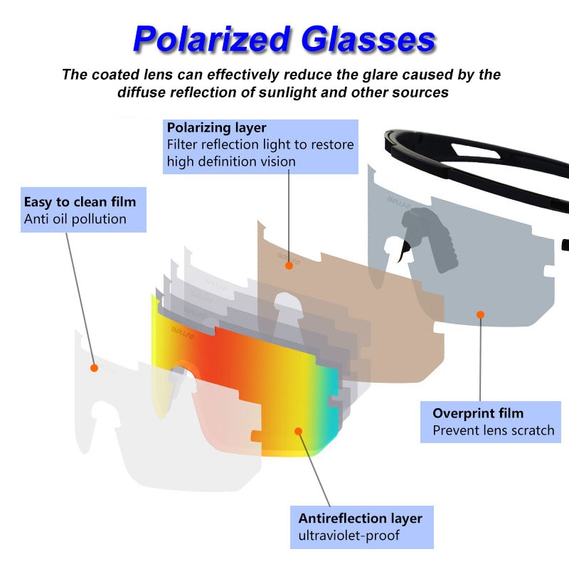 Oversized Camping Sunglasses