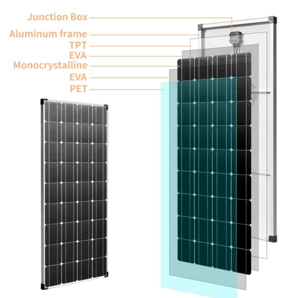 Solar Panel Kit - Image 6