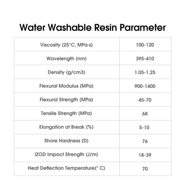 Water Washable Resin For 3D Printer - Image 4