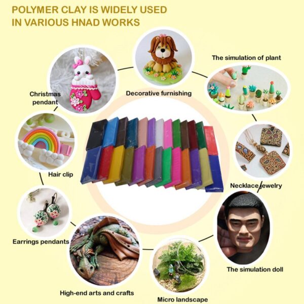 Modeling Clay Set with Tools - Image 6