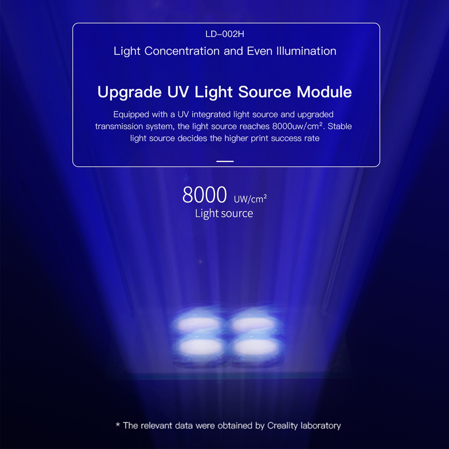 UV Photocuring 2K High Resolution LCD Resin 3D Printer