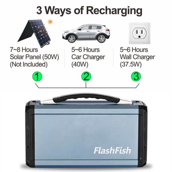 110V 300W Solar Generator - Image 3