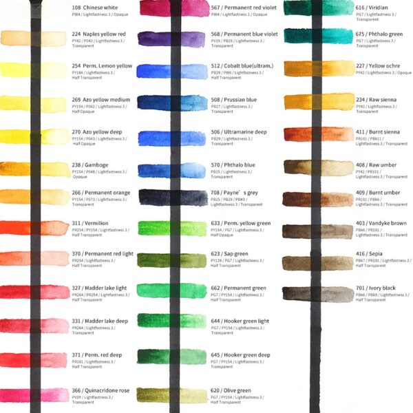 Watercolor Paint Tubes Set - Image 5