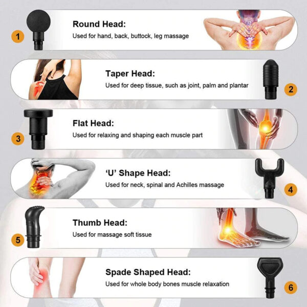 LCD Display Pain Relief Massage Gun - Image 4