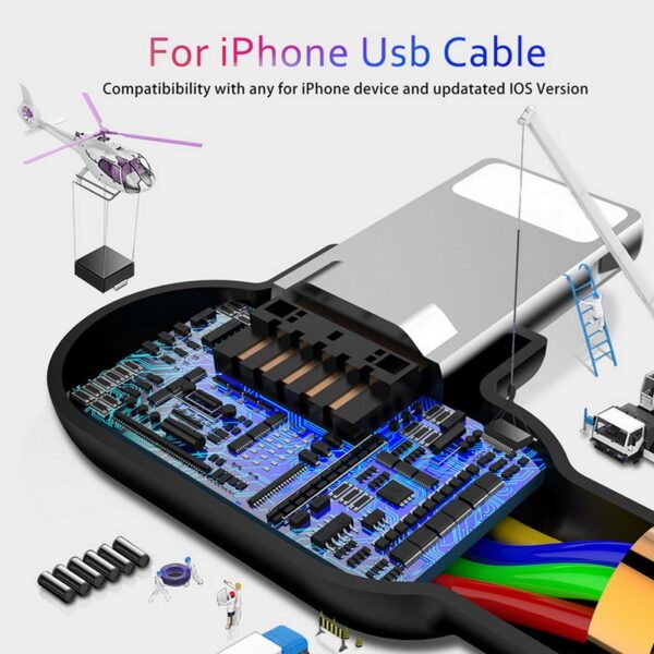 Fast Charging iPhone USB Cable - Image 4