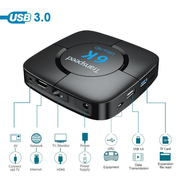 Android 9.0 4G 64G TV Box - Image 5