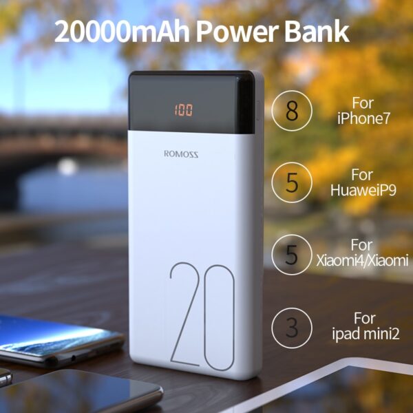 Portable Fast Power Bank - Image 4