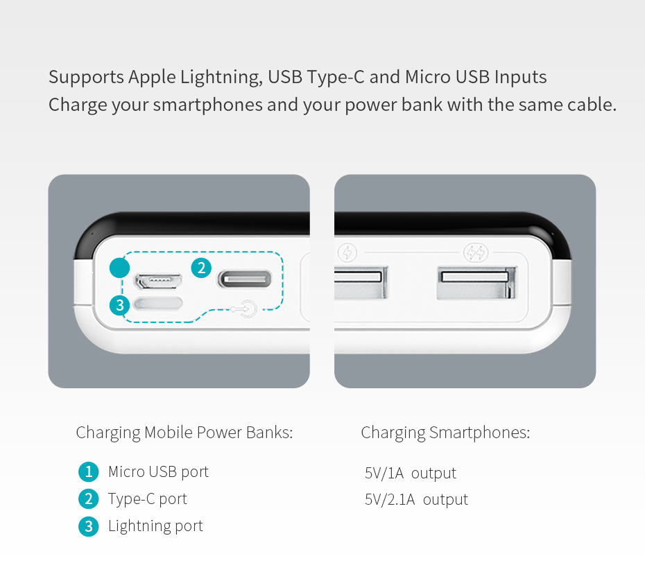 Portable Fast Power Bank