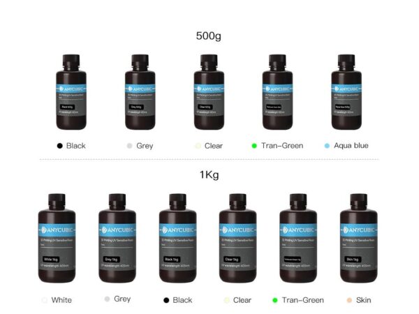 Liquid Photopolymer Resin For 3D Printer - Image 4