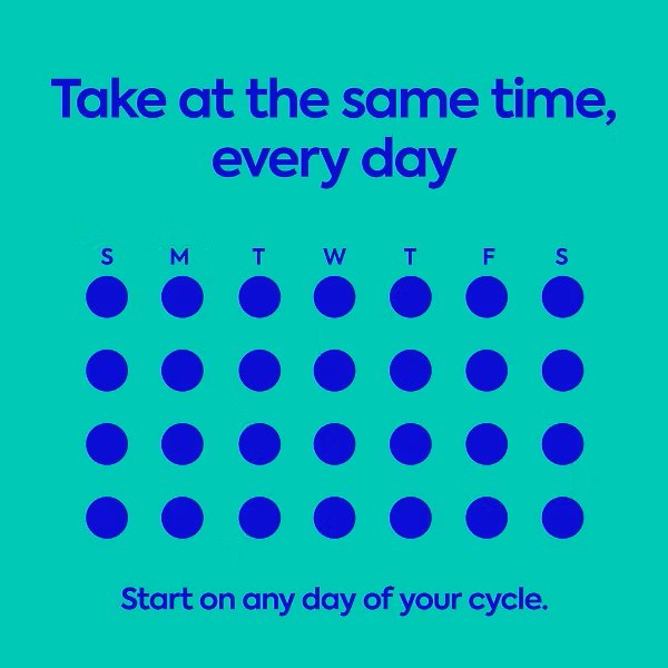 OPill (O-Pill) Norgestrel Tablets 0.075 mg Daily Oral Contraceptive --- Perrigo 7 opill over the counter birth control pill pals