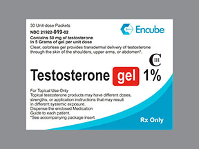 encube ethicals testosterone gel