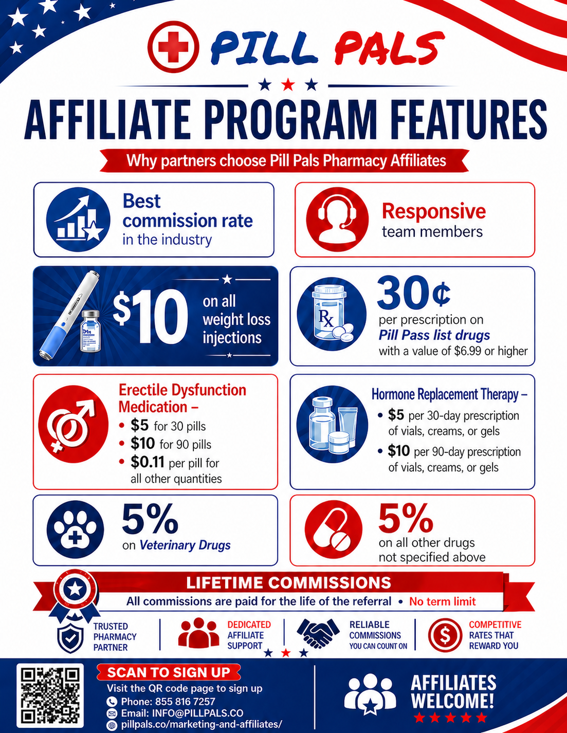 Pill Pals Affiliate Program Flyer